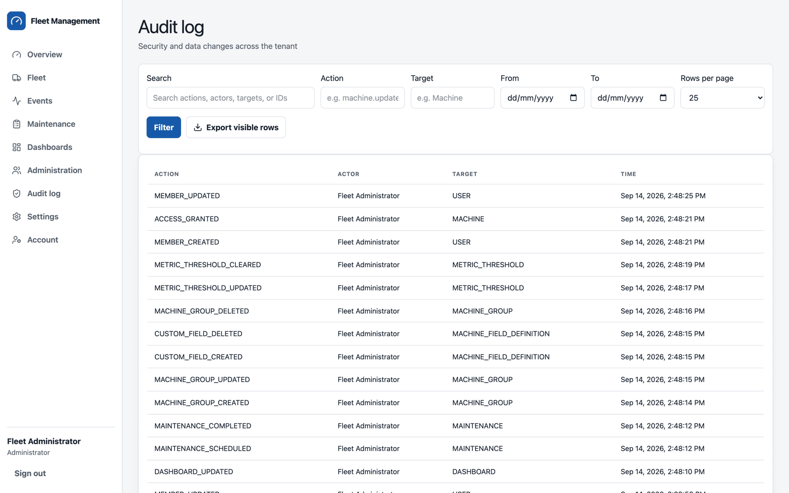 Audit log with actor, action, target and time