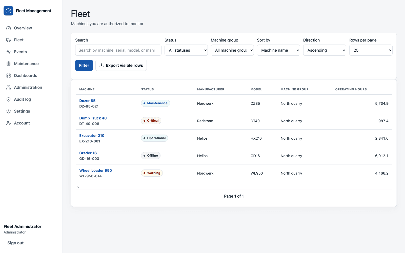 Fleet inventory with status badges, filters and export